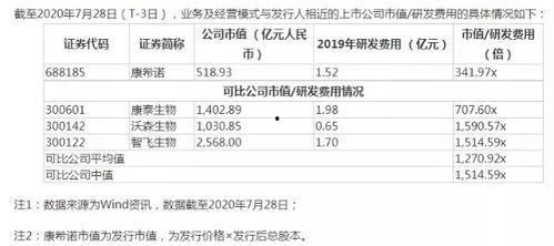 今年吃瓜价格走势,价格波动背后的经济脉动